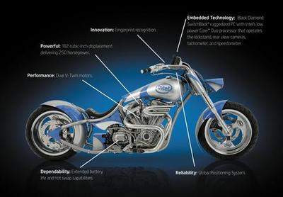 你绝对没见过 Intel纪念版摩托车曝光